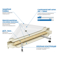 Метакам Universal N 90x90 АПS_011738 (квадратный) Image #3