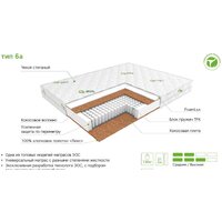 ЭОС Идеал Тип 6а 90x195 (трикотаж) Image #6