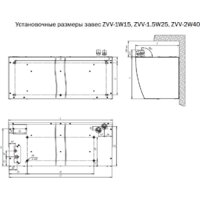 Тепловая завеса ZILON ZVV-1.5W25 - Превью изображения №4 — Интернет-магазин Your Sale