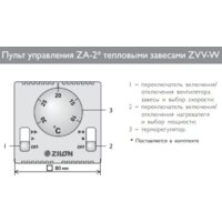 Тепловая завеса ZILON ZVV-1.5W25 - Превью изображения №3 — Интернет-магазин Your Sale