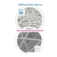 Venta VENTAcel Nelior Image #3