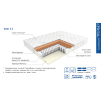 ЭОС Премьер Тип 13 130x195 (трикотаж) Image #6