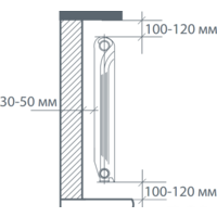 Royal Thermo Revolution 500 (15 секций) Image #2