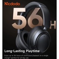 McDodo T02 (черный) Image #6