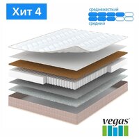 Vegas Хит 4 100x200 Image #1