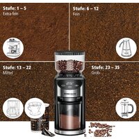 ROMMELSBACHER EKM 400 Image #5