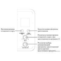 Хлебопечка Kitfort KT-304 - Превью изображения №9 — Интернет-магазин Your Sale