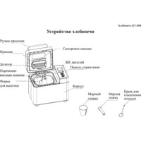 Хлебопечка Kitfort KT-304 - Превью изображения №10 — Интернет-магазин Your Sale