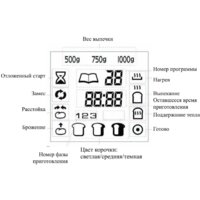 Хлебопечка Kitfort KT-304 - Превью изображения №8 — Интернет-магазин Your Sale