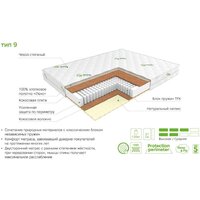 ЭОС Идеал Тип 9 90x200 (жаккард) Image #6