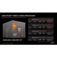 Процессор AMD Ryzen 5 8600G - Превью изображения №6 — Интернет-магазин Your Sale