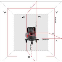 Лазерный нивелир ADA Instruments PROLiner 4V [A00474] - Превью изображения №6 — Интернет-магазин Your Sale