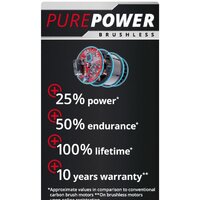 Einhell TP-CD 18/80 Li BL-Solo 4514300 (без АКБ) Image #9