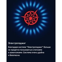 Варочная панель MAUNFELD EGHS.64.3STS-ES/G - Превью изображения №27 — Интернет-магазин Your Sale