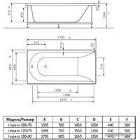 Alba Spa Impero 180x80 (с ножками) Image #2