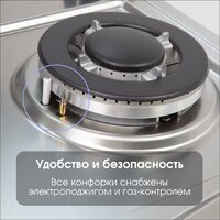 Варочная панель Zigmund & Shtain G 22.6 S - Превью изображения №6 — Интернет-магазин Your Sale