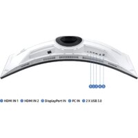 Samsung Odyssey Neo G9 LS49AG950NUXEN Image #2