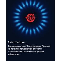 Варочная панель MAUNFELD EGHS.43.3STS-ES/G - Превью изображения №26 — Интернет-магазин Your Sale