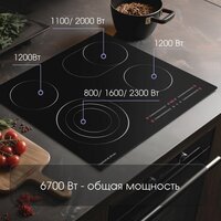 Варочная панель Zigmund & Shtain CN 44.6 B - Превью изображения №5 — Интернет-магазин Your Sale