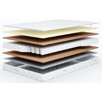 ЭОС Премьер Тип 9b 140x200 (жаккард) Image #4