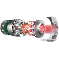 Hoover HF500 HF522STP 011 Image #6