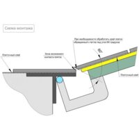 Lukoff Гарант (90x90 см) Image #7