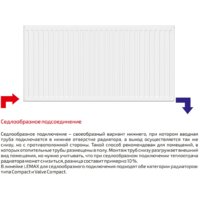 Лемакс Compact 22 500x1500 Image #2