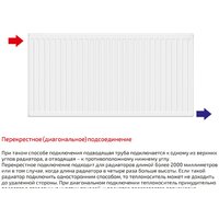 Лемакс Compact 22 500x1500 Image #3