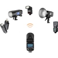 Вспышка Godox Ving V1C TTL для Canon - Превью изображения №5 — Интернет-магазин Your Sale