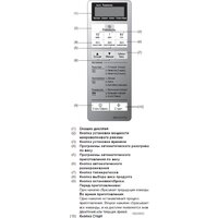 Микроволновая печь Panasonic NN-ST254MZPE - Превью изображения №3 — Интернет-магазин Your Sale