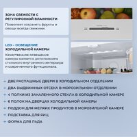 Холодильник ZUGEL ZRFD361W - Превью изображения №52 — Интернет-магазин Your Sale