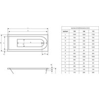 Excellent Aurum 150x70 Image #6