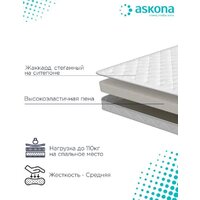 Askona Trend Mini 200x200 Image #9