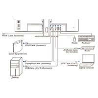 Iiyama ProLite XCB3494WQSN-B5 Image #2
