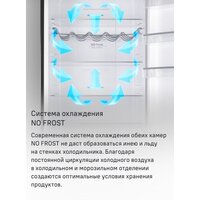 Холодильник MAUNFELD MFF200NFW Inverter - Превью изображения №12 — Интернет-магазин Your Sale
