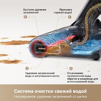 Вертикальный моющий пылесос Trouver Wet and Dry M10 Pro - Превью изображения №15 — Интернет-магазин Your Sale
