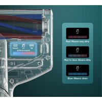 Jimmy BX7 Pro (синий) Image #5