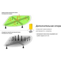 Domani-Spa Delight 110 High 100x100 (тонированное стекло/черный) Image #13