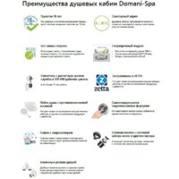 Domani-Spa Delight 110 High 100x100 (тонированное стекло/черный) Image #7