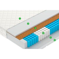 Vegas Flash (5-Zone) 90x186 Image #2