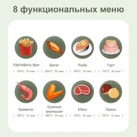 Аэрогриль (аэрофритюрница) KaringBee JD1189 - Превью изображения №3 — Интернет-магазин Your Sale
