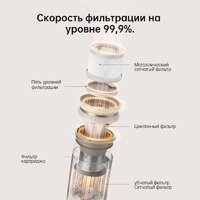 Пылесос Dreame U20 (международная версия, белый) - Превью изображения №18 — Интернет-магазин Your Sale