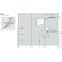 Hansgrohe RainSelect 15358400 (белый/хром) Image #3
