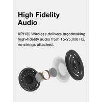 Наушники KOSS KPH30 Wireless (бежевый) - Превью изображения №6 — Интернет-магазин Your Sale