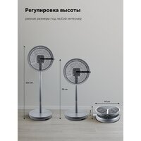 Вентилятор Polaris PSF 4025 Wi-Fi IQ Home (графит) - Превью изображения №7 — Интернет-магазин Your Sale