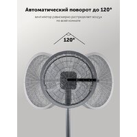 Вентилятор Polaris PSF 4025 Wi-Fi IQ Home (графит) - Превью изображения №5 — Интернет-магазин Your Sale