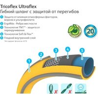 Шланг Hozelock Tricoflex Ultraflex 117006 (1/2