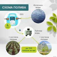 Аккумуляторный опрыскиватель GPT Super Storm Gun ZF-SSG - Превью изображения №7 — Интернет-магазин Your Sale