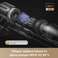 Пылесос Dreame Cordless Vacuum Cleaner Z30 VZV17A (евровилка) - Превью изображения №3 — Интернет-магазин Your Sale