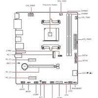 MSI MAG A520M Vector WiFi Image #5